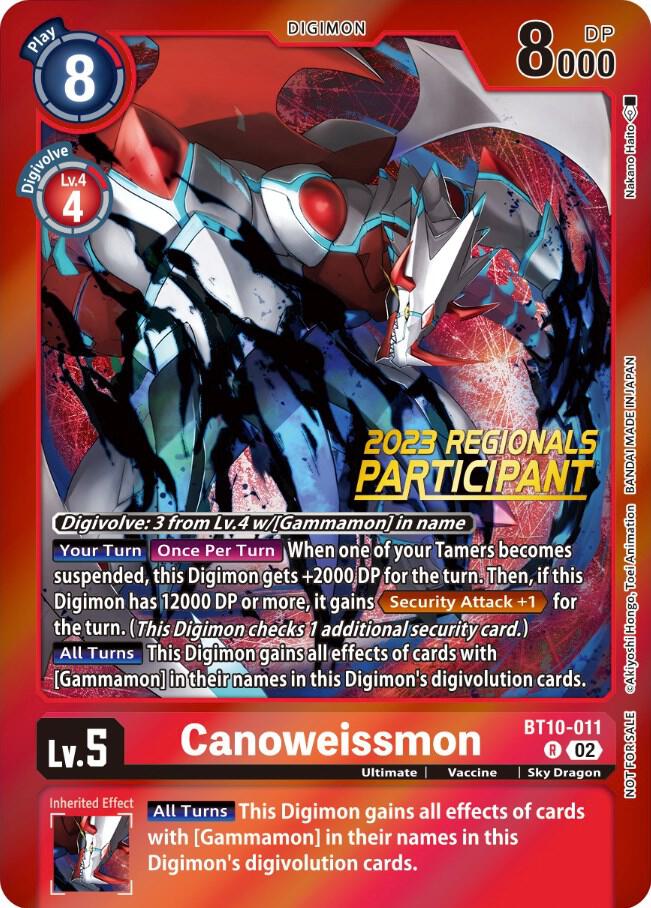 Canoweissmon (2023 Regionals Participant)