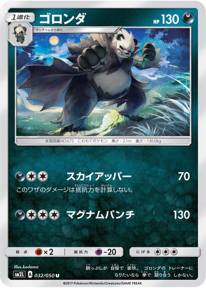 Pangoro