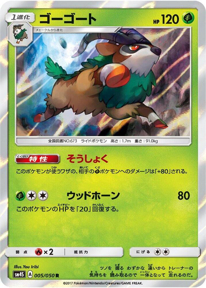 Gogoat