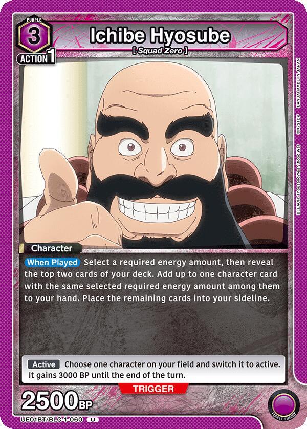 Ichibe Hyosube