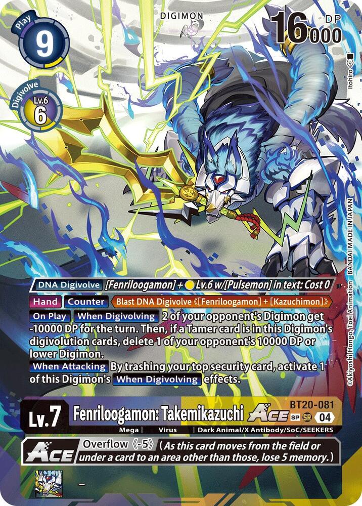 Fenriloogamon: Takemikazuchi ACE (Textured)