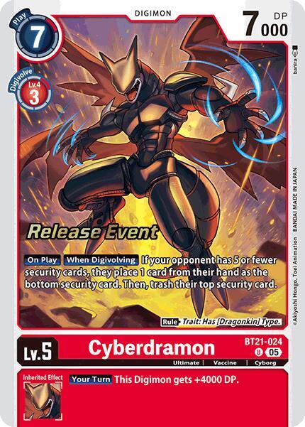 Cyberdramon
