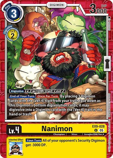 Nanimon