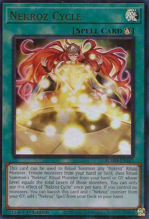Nekroz Cycle