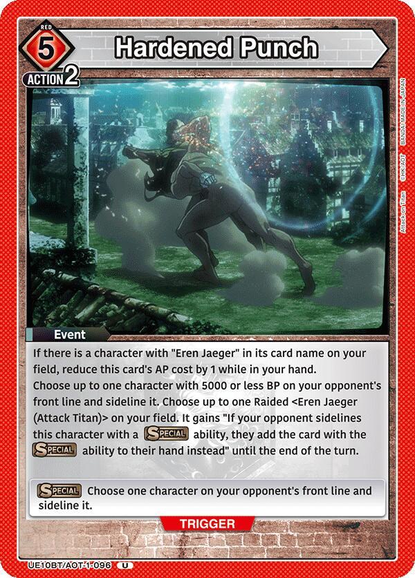 Hardened Punch