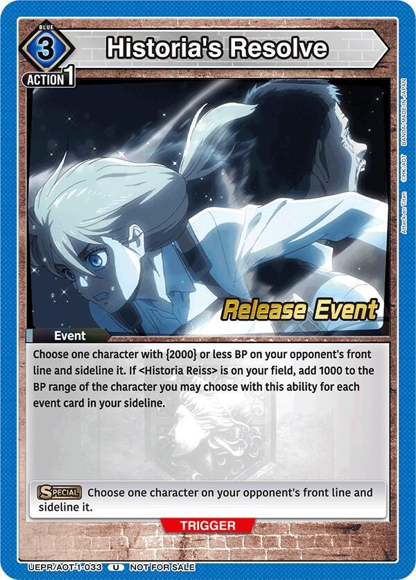 Historia's Resolve