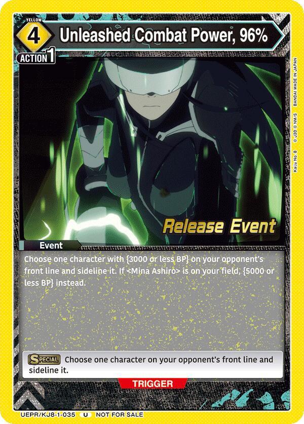 Unleashed Combat Power, 96%