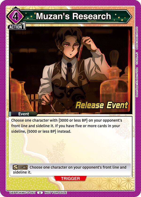 Muzan's Research