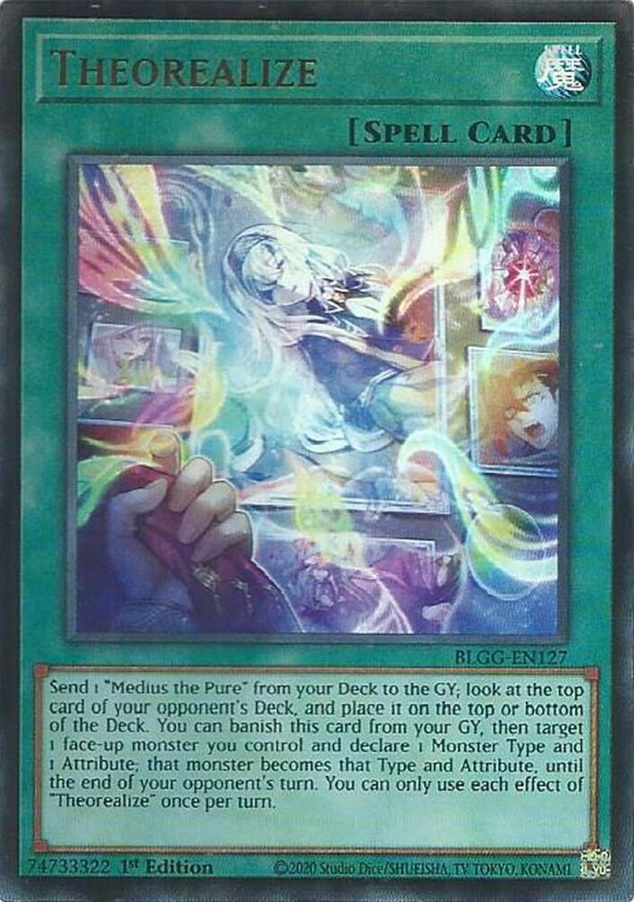 Theorealize