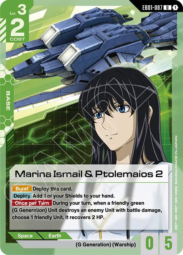 Marina Ismail & Ptolemaios 2
