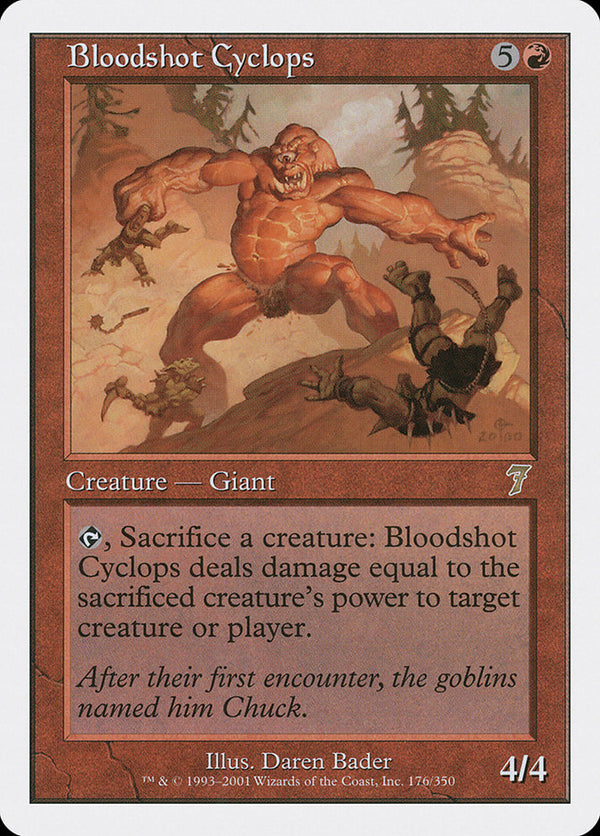 Bloodshot Cyclops [Seventh Edition] - Magic: The Gathering