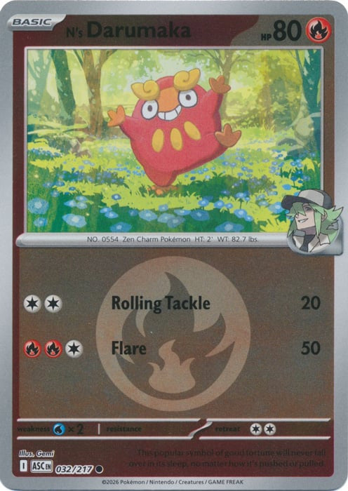 N's Darumaka (Energy Symbol Pattern)